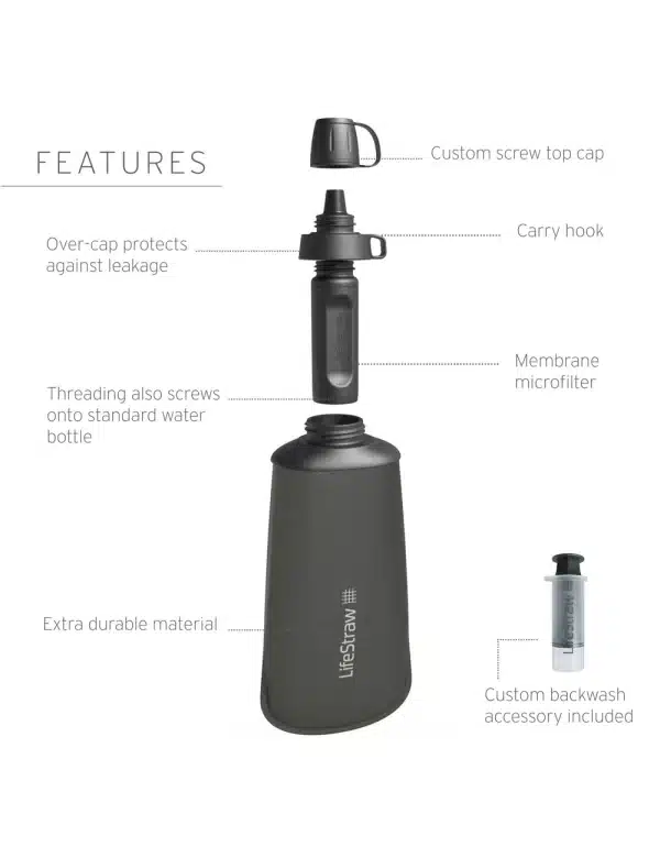 LifeStraw PEAK Series Collapsible Squeeze 1L Bottle With Filter - Image 3