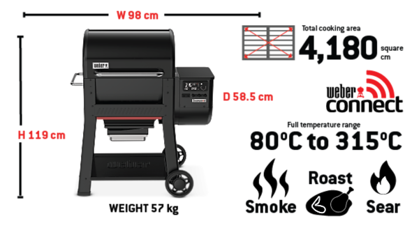 WEBER® SEARWOOD® 600 PELLET BARBECUE - Image 3