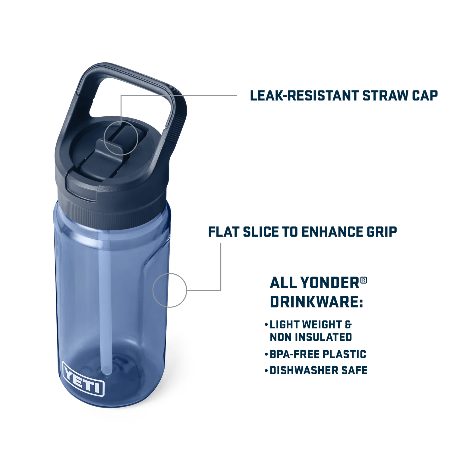 YETI YONDER 600 ML BOTTLE WITH STRAW LID - Image 3