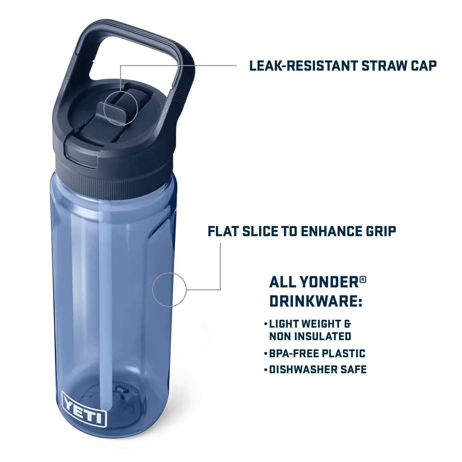 YETI YONDER 750 ML BOTTLE WITH STRAW LID - Image 3
