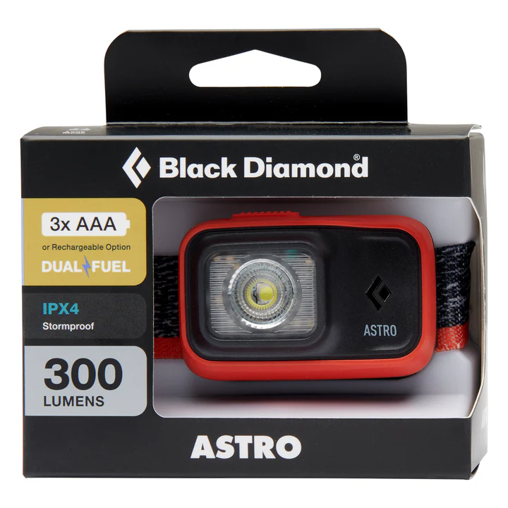Black Diamond Astro 300 Headlamp - Image 4