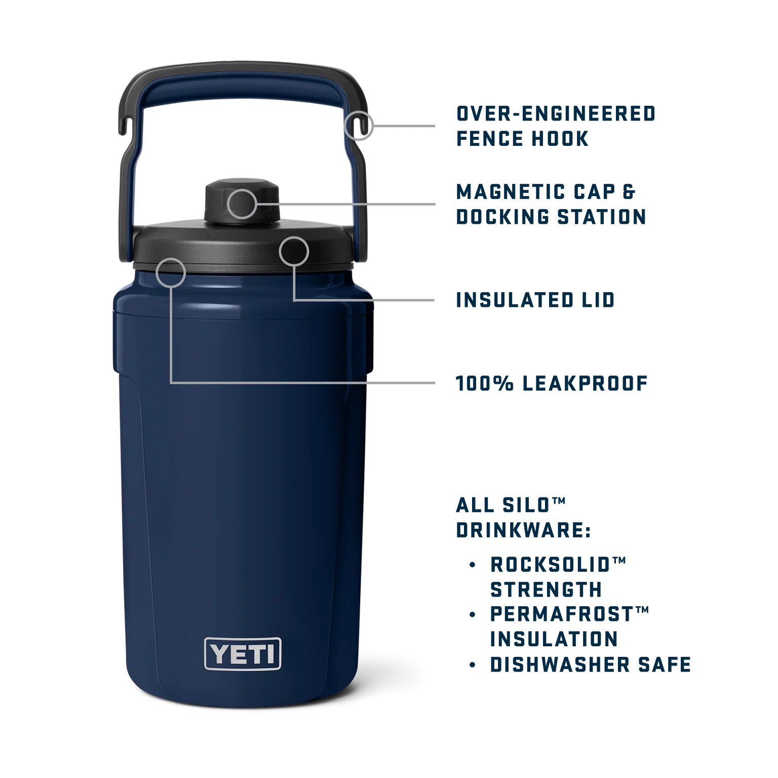 SILO HALF GALLON JUG WITH CHUG CAP - Image 2